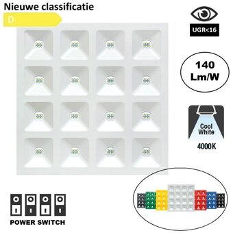 GRILL LED Paneel 60x60cm, Power switch 15-36W, 2250-5040 Lumen (140-150lm/w), UGR<16, 5 Jaar Garantie