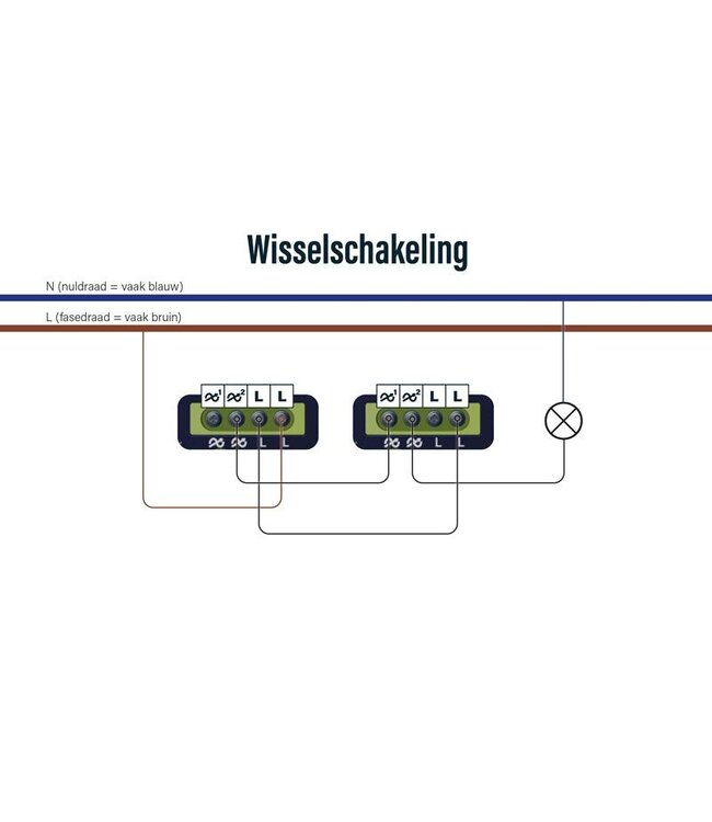 ECODIM.11 | LED Dimmer 0-250w | Geschikt voor Wisselschakeling en Kruisschakeling met meerdere dimmers