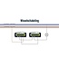 ECODIM.11 | LED Dimmer 0-250w | Geschikt voor Wisselschakeling en Kruisschakeling met meerdere dimmers