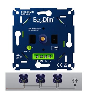 ECO-DIM.11 | LED Dimmer 0-250w | Geschikt voor Wisselschakeling en Kruisschakeling met meerdere dimmers