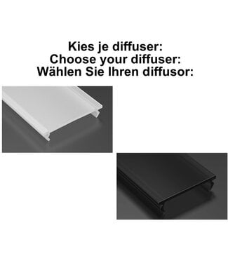 Afdekkap t.b.v. DUAL LED Strip Profiel | Tot 2 Meter Leverbaar