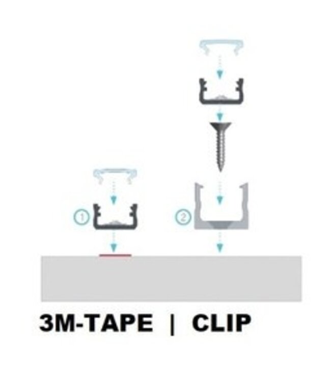 Aluminium Led Strip Profiel SLIM-Norman | Zwart |  16x6,3mm | Tot 2 Meter leverbaar