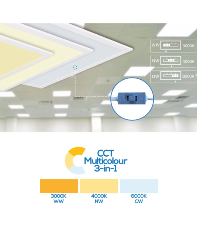 ECO UGR19 Back-Lit LED Paneel 150x12cm, 30w, 3750 Lumen (125 Lm/W), Color Switch (3000/4000/6000K), Flikkervrije LED Driver, Stekkerklaar, 3 Jaar Garantie