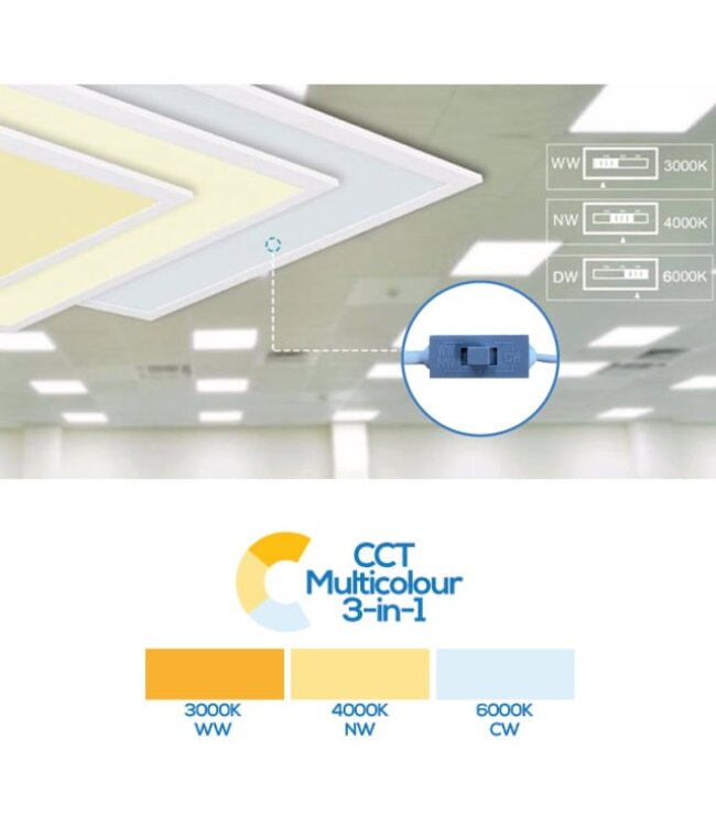 ECO UGR19 Back-Lit LED Paneel 150x15cm, 34w, 4250 Lumen (125 Lm/W), Color Switch (3000/4000/6000K), Flikkervrije LED Driver, Stekkerklaar, 3 Jaar Garantie