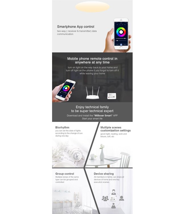 Smart Home Hub | ZIGBEE 3.0 + BLUETOOTH MESH | Draadloos | ZB-BOX3