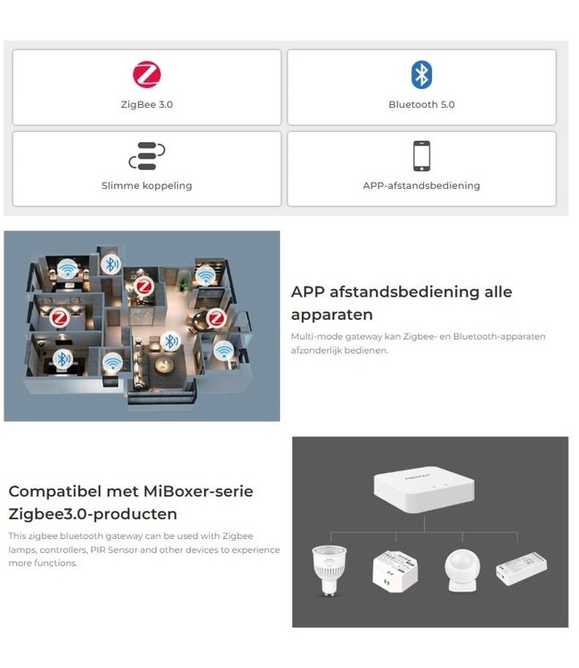 Smart Home Hub | ZIGBEE 3.0 + BLUETOOTH MESH | Draadloos | ZB-BOX3