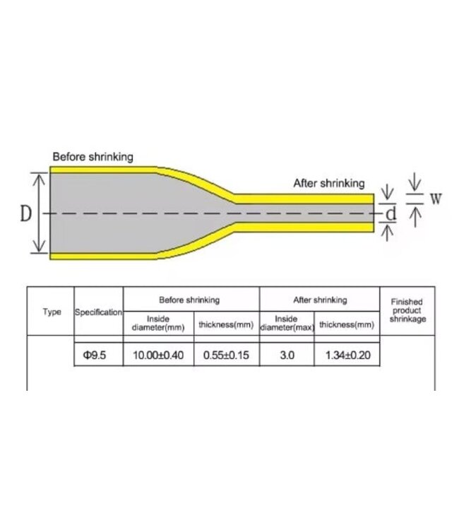 Krimpkous Zwart Ø9.5mm - 3:1 met lijm - Strekkende meter