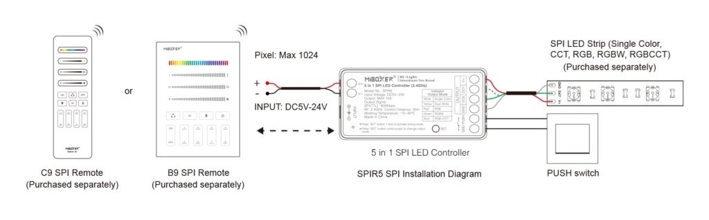 Miboxer SPIR5 - SPI / Digital LED Strip Controller | 5in1 Mono / CCT /RGB / RGBW / RGBCCT | Max 10A | 2.4Ghz, foto 2 van 6