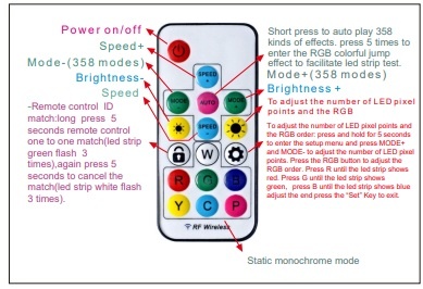 SPI Mini Controller met Afstandsbediening voor RGB SPI LED Strip - 5-24vDC, foto 2 van 3