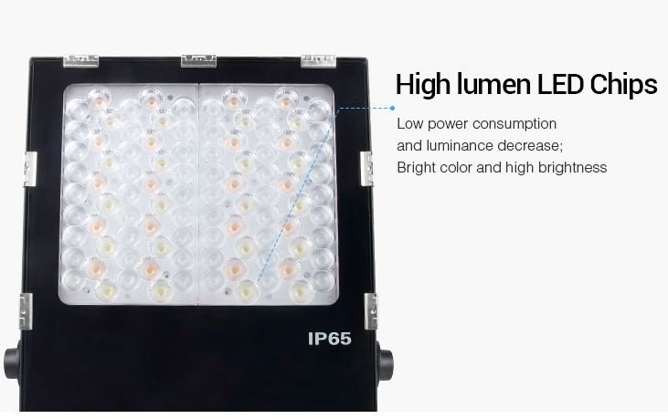 MiBoxer Floodlight 200w RGB + CCT, 2,4Ghz, 17000 Lumen, IP65, 2 Jaar Garantie - FUTT08, foto 5 van 6