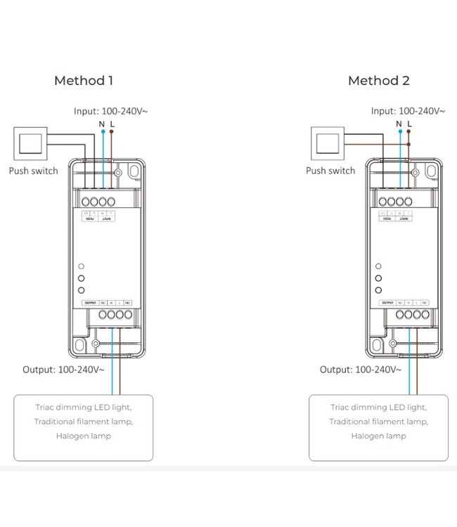Miboxer Draadloze Triac LED Dimmer, Met Trekontlasting, 2.4GHz, Max 500 watt - TRI-PR