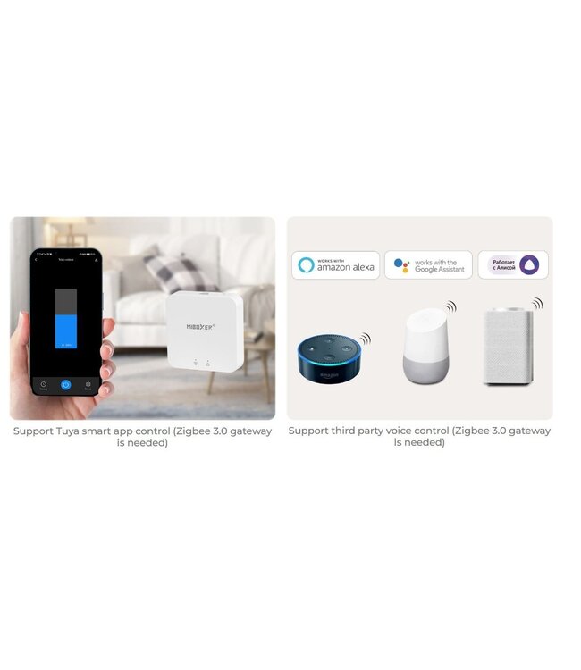 Miboxer Draadloze Triac LED Dimmer, Met Trekontlasting, Zigbee 3.0 + 2.4GHz, Max 500 watt - TRI-PZ