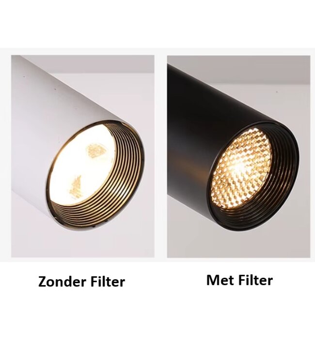 Anti-Verblinding Honinggraat Filter voor LED Spots - Diameter 45mm - Geschikt voor Rail spot artikel PFL2444