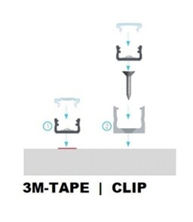 Standaard Aluminium Led Strip Profiel  Norman | INOX |  16x9,3mm | Tot 2 Meter leverbaar