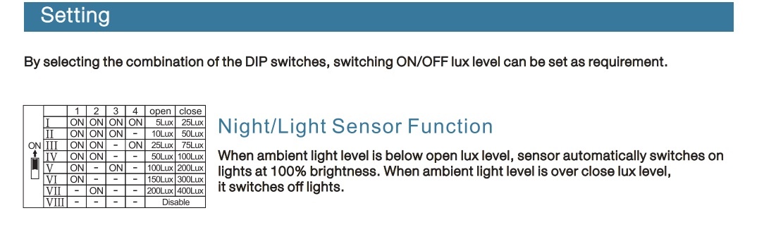 Merrytek Daglichtsensor / Schemersensor, Max: 400 watt, IP20, foto 4 van 4