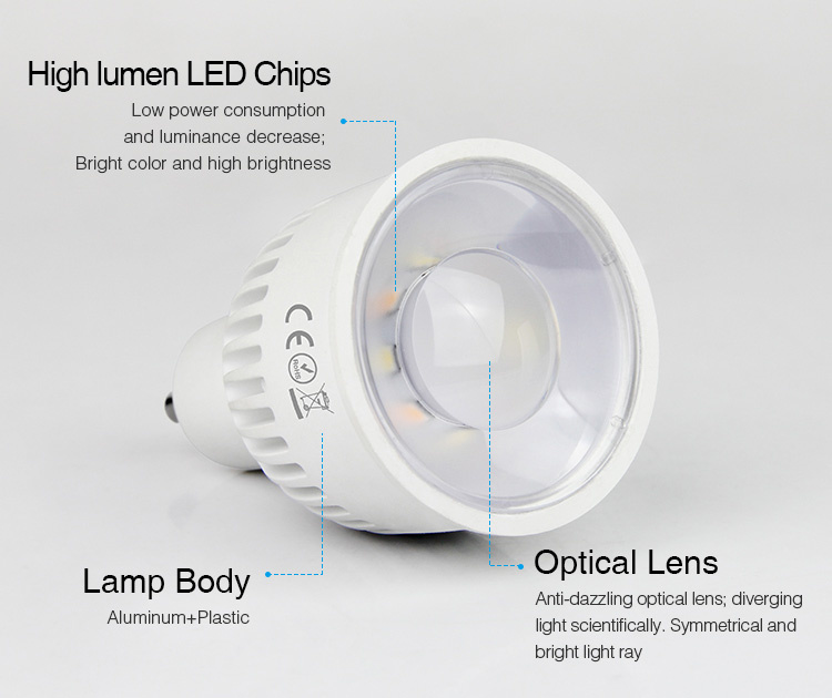 MiBoxer Zigbee3.0 GU10 LED Spot 6w RGB + CCT, 2.4Ghz, 550 Lumen, 2 Jaar Garantie - FUT106ZR, foto 5 van 6