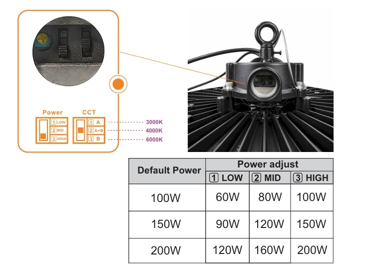 High Bay Led Ufo Power-Switch 60W/80W/100W, 9000-15000 Lumen, CCT-Switch (3000K/4000K/6000K), IP65, 1-10V Dimmable Lifud LED Driver, 5 Jaar Garantie, foto 5 van 6