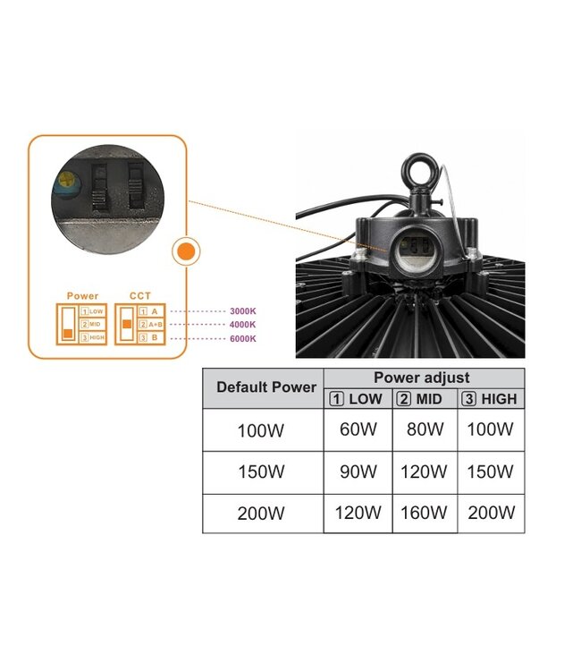 Reserveer: High Bay Led Ufo Power-Switch 90W/120W/150W, 13500-22500 Lumen, CCT-Switch (3000K/4000K/6000K), IP65, 1-10V Dimmable Lifud LED Driver, 5 Jaar Garantie