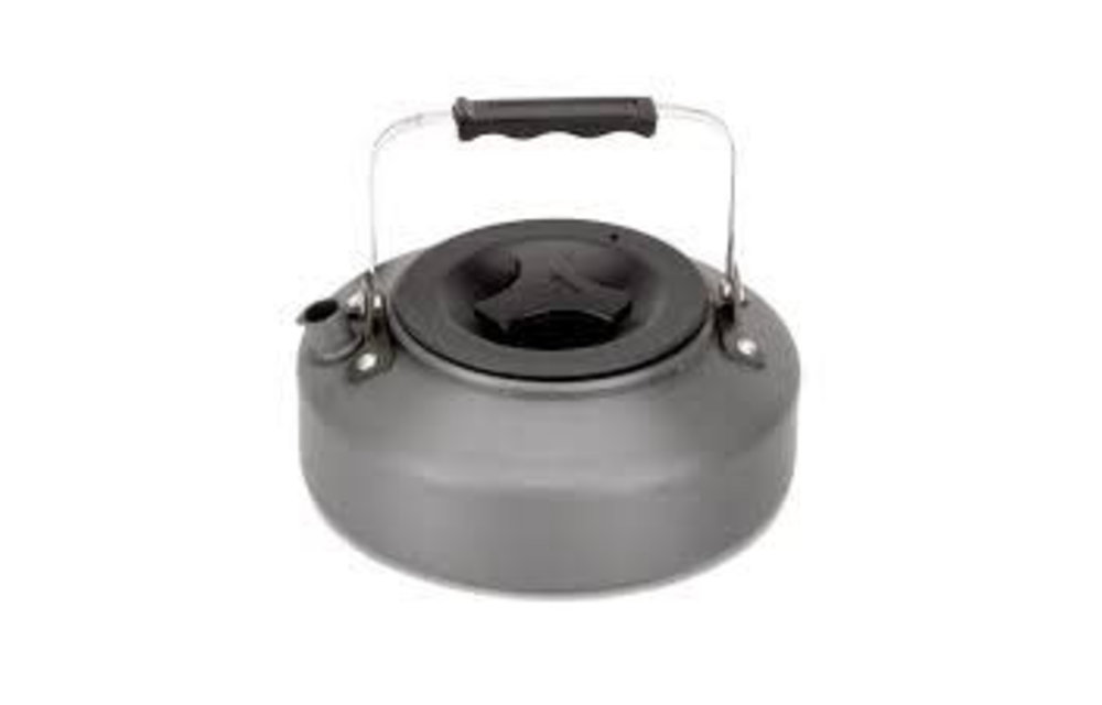 Swift Kettle