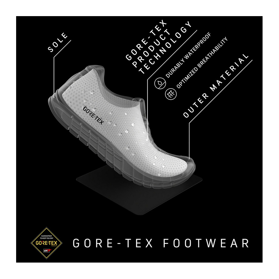 Meindl Ohio 2 GTX Loden