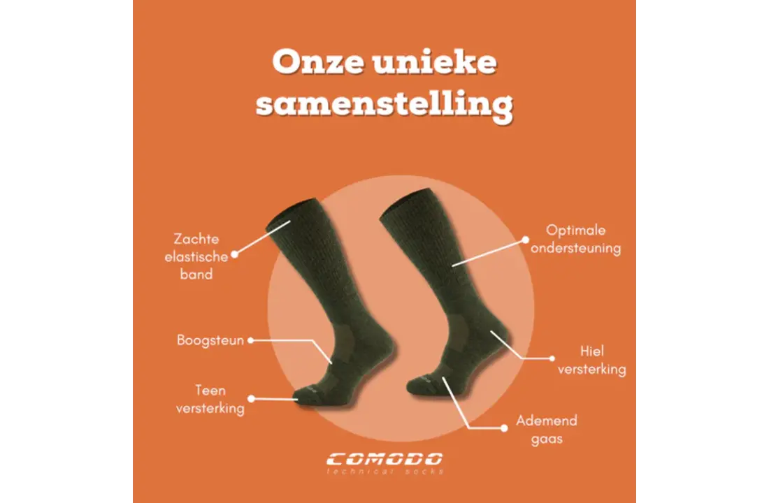 Comodo Wandelsokken Merinowol TRE2
