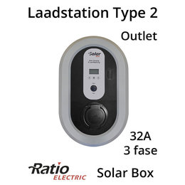 Ratio Solar Box Outlet 32A 3 fase + Sleutelvergrendeling