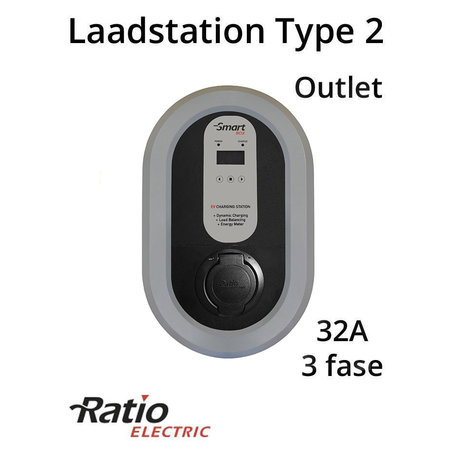 Ratio Home Box Smart Outlet 32A 3 fase - Slave