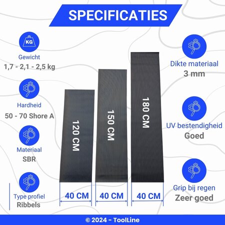 ToolLine Kabelmat voor licht gebruik - 180 x 40 cm