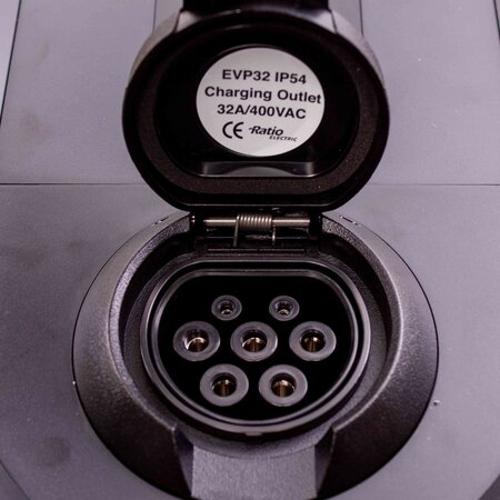 Ratio io6 Pro Laadstation Socket 3 fase 16-32A - inclusief MID Meter