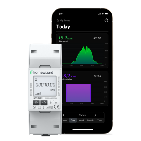 HomeWizard HomeWizard Wi-Fi kWh Meter 1-fase – Slim energieverbruik meten voor zonnepanelen, laadpaal en warmtepomp