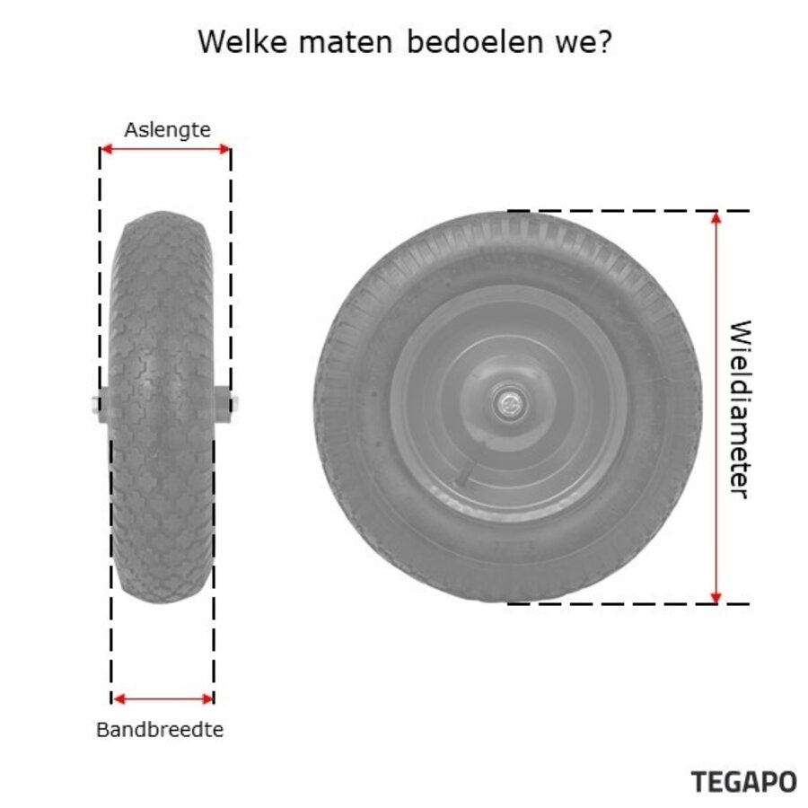 STAX kruiwagenwiel luchtband blokprofiel met as 130mm-3