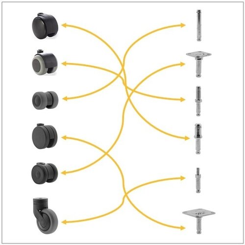Combinatiehulp Combinatiehulp