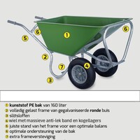 thumb-HUMMER PRO volumekruiwagen 160 liter 2 anti-lek wielen-2