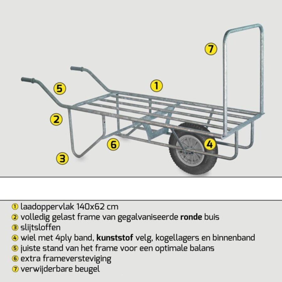 HUMMER ramenwagen 140 x 62cm gegalvaniseerd-2