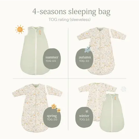 Little Dutch textiel Little Dutch Slaapzak  4 seasons safari wonder