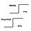 Kübler 8.3620.224E.1024, encoder, incrementeel, compact, optisch
