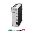 Anybus AB7300, X-Gateway CANopen Master EtherCAT