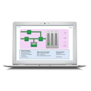 EWON eWON NB4000 Netbiter M&A 1 year subscription