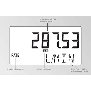 Fluidwell B-Basic Flow rate indicator / totalizer