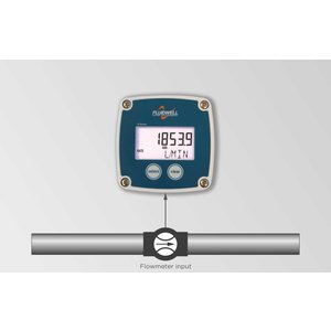 Fluidwell B-Basic Flow rate indicator / totalizer