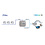 Intesis M-Bus to BACnet IP & MS/TP server gateway INBACMEB0100000 - 10 devices