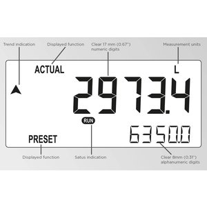 Fluidwell D030 Batchcontroller - met één uitgang - paneel montage