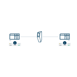 Anybus ABC4090 communicator gateway universal Ethernet