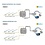 Intesis DALI to Modbus TCP gateway INMBSDAL0640500 64 devices