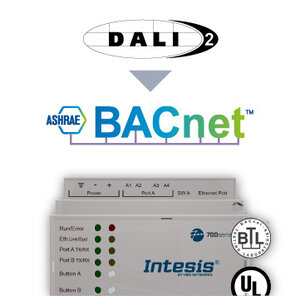 Intesis DALI-2 Protocol Translator with IP support - 2 DALI channels