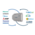 Intesis Intesis IN770AIR00MO000 Multibrand HVAC gateway