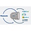 Intesis Intesis IN771AIR00LO000 Panasonic HVAC gateway