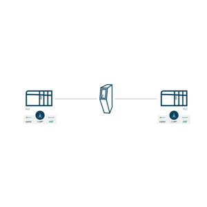 Anybus ABC4091 gateway universal Ethernet - Profibus DP device
