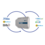 Intesis IN702MEB0100000 gateway M-Bus,  Modbus en digitale meters naar BACnet, KNX of Modbus  – 10 devices
