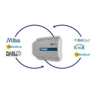 Intesis IN702MEB0200000 gateway M-Bus,  Modbus en digitale meters naar BACnet, KNX of Modbus  – 20 devices